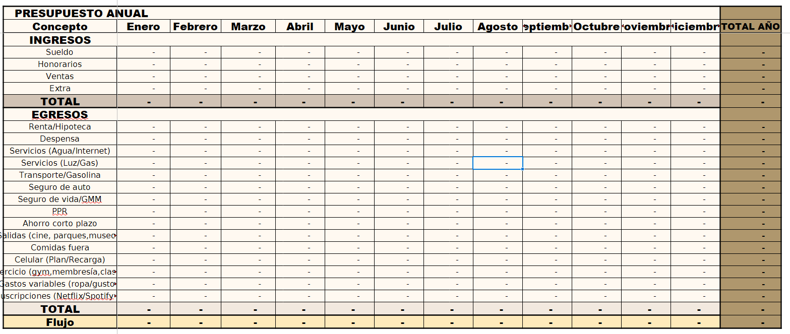 Plantilla Presupuesto Anual